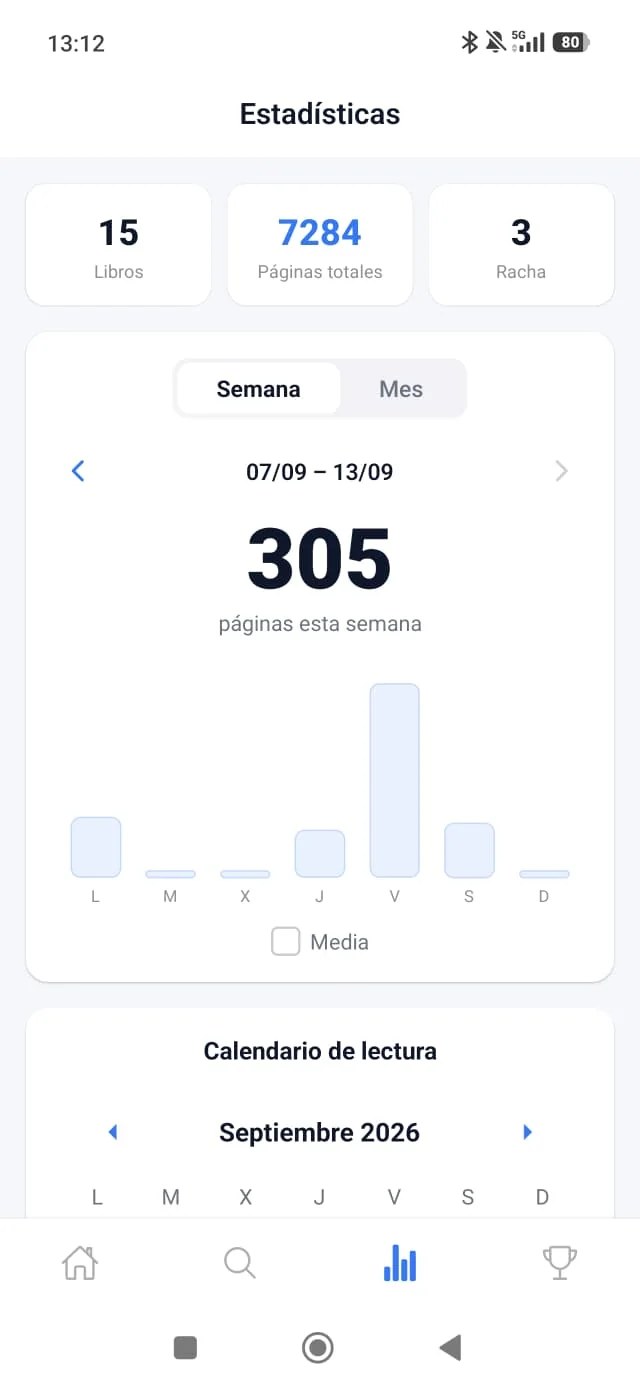 Estadísticas semanales de lectura en LectorApp